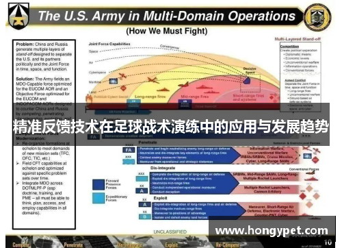 精准反馈技术在足球战术演练中的应用与发展趋势